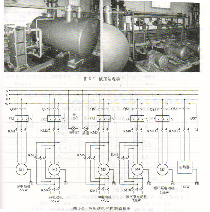 液压泵站的组成、电控系统及主要技术参数