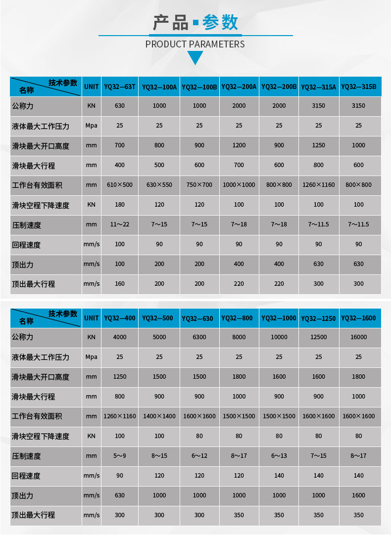 630吨碳粉压块液压机 630t粉末成型油压机  630吨碳棒成型液压机 技术参数