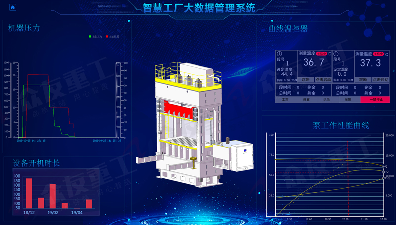 315吨排水沟液压机 树脂井盖压力机 复合材料热压成型油压机
